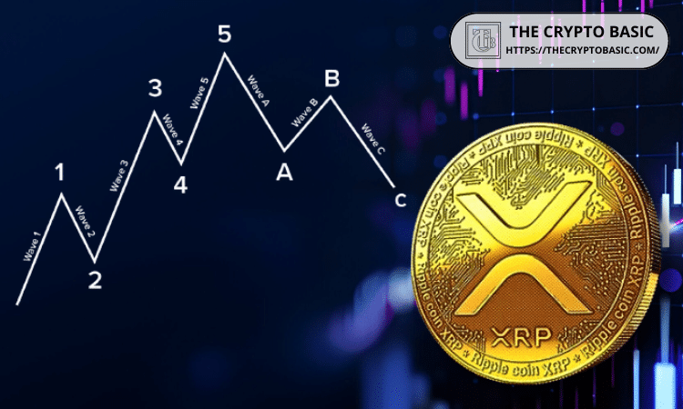 The Plan Has Not Changed for XRP: Analyst Maintains $1.65 Target Before Rebound