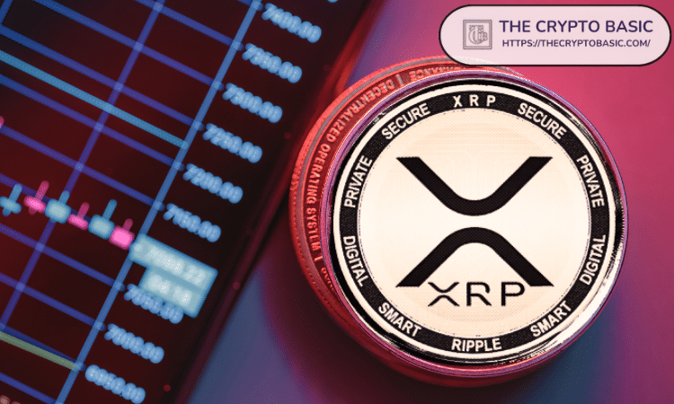 Top Global Bank Presents XRP Price Predictions for 2026, 2027, and 2028