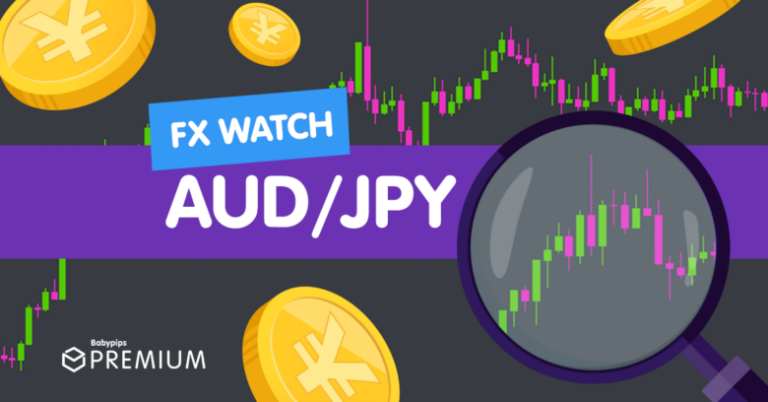 Watchlist Update: Sticky CPI Warrants Further Look at AUD/JPY?