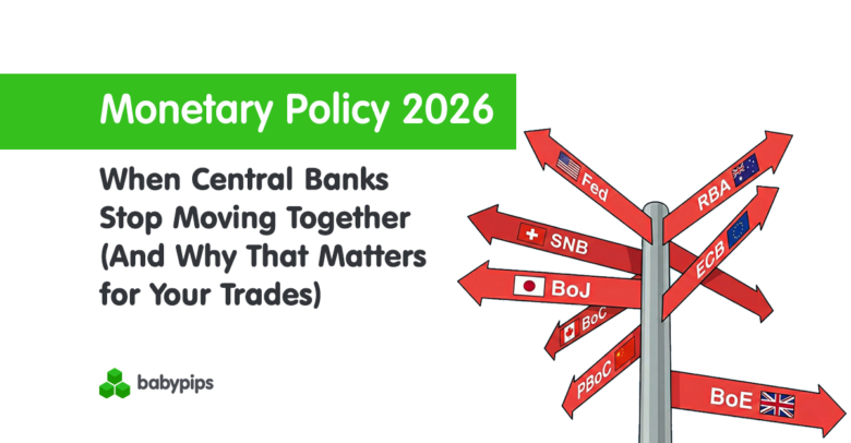 Where Are Central Banks Headed in 2026? What Forex Traders Need to Know