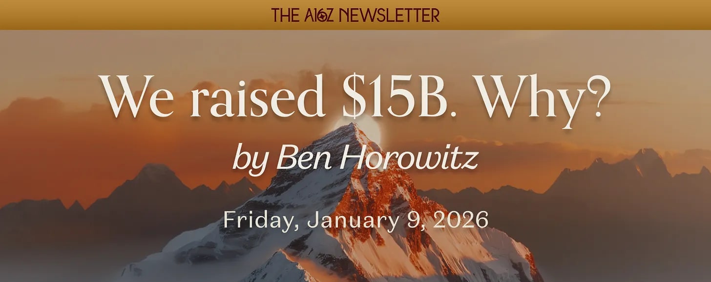 a16z Raises More Than $15B to Grow Tech as Crypto Strategies Mature