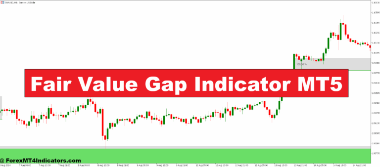 Fair Value Gap Indicator MT5