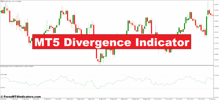 MT5 Divergence Indicator