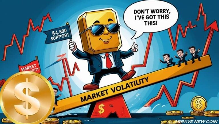 Gold (XAU/USD) Price Prediction: Gold Holds $4,800 Support as Head-and-Shoulders Break Signals Potential Trend Shift