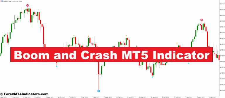 Boom and Crash MT5 Indicator