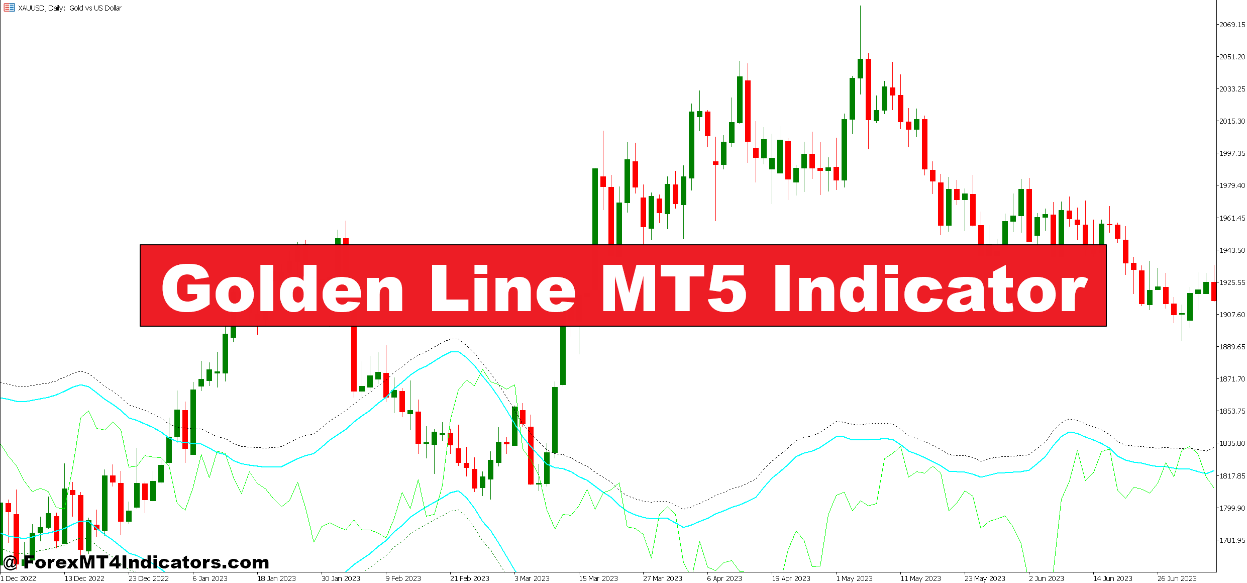 Golden Line MT5 Indicator