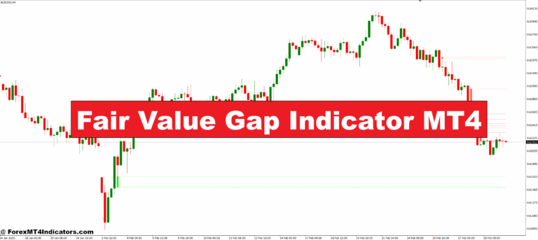 Fair Value Gap Indicator MT4