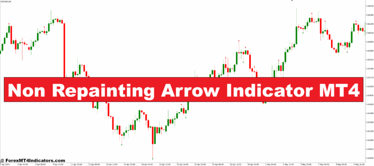 Non Repainting Arrow Indicator MT4