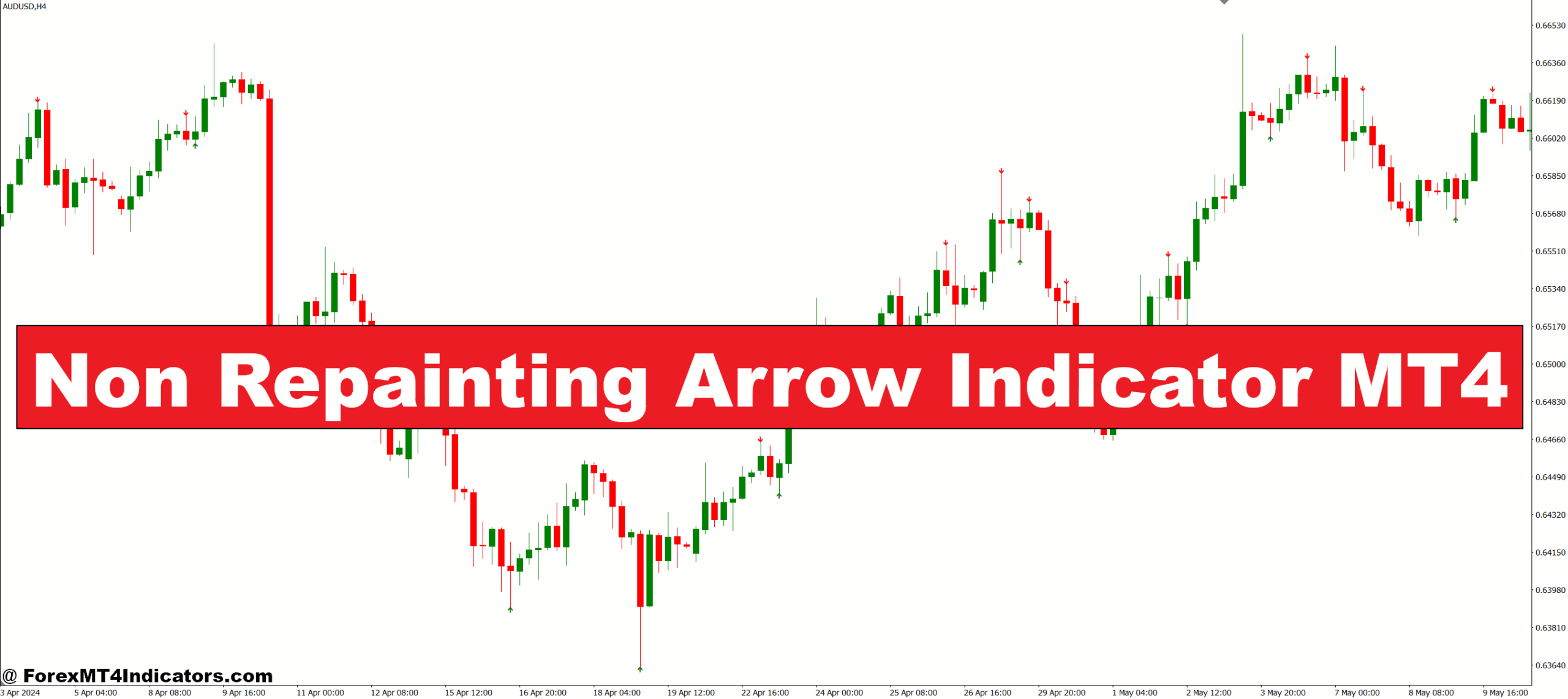 Non Repainting Arrow Indicator MT4