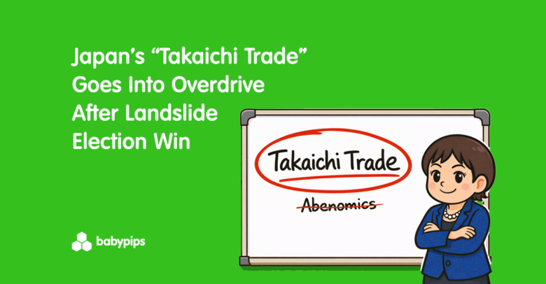 Japan’s “Takaichi Trade” Goes Into Overdrive After Landslide Election Win