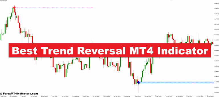 Best Trend Reversal MT4 Indicator