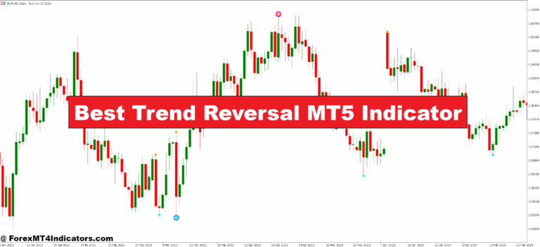 Best Trend Reversal MT5 Indicator