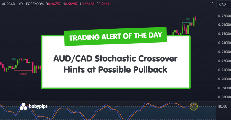 TA Alert of the Day: AUD/CAD Stochastic Crossover Hints at Possible Pullback