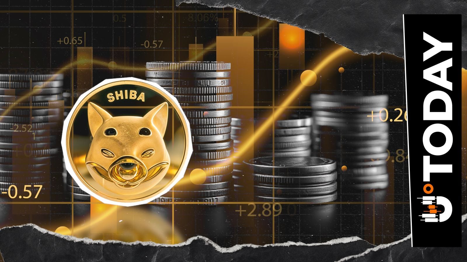Shiba Inu Completes Golden Cross on Hourly Chart, Rises 6% - U.Today