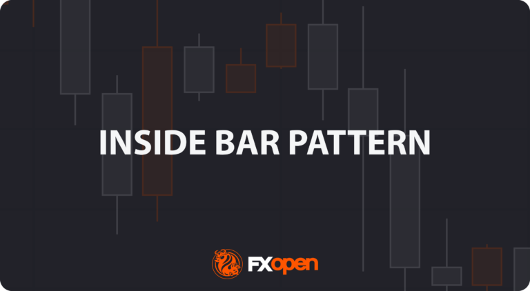 What Is the Inside Bar Candlestick Pattern in Trading?