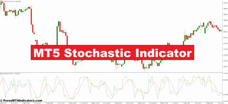 MT5 Stochastic Indicator