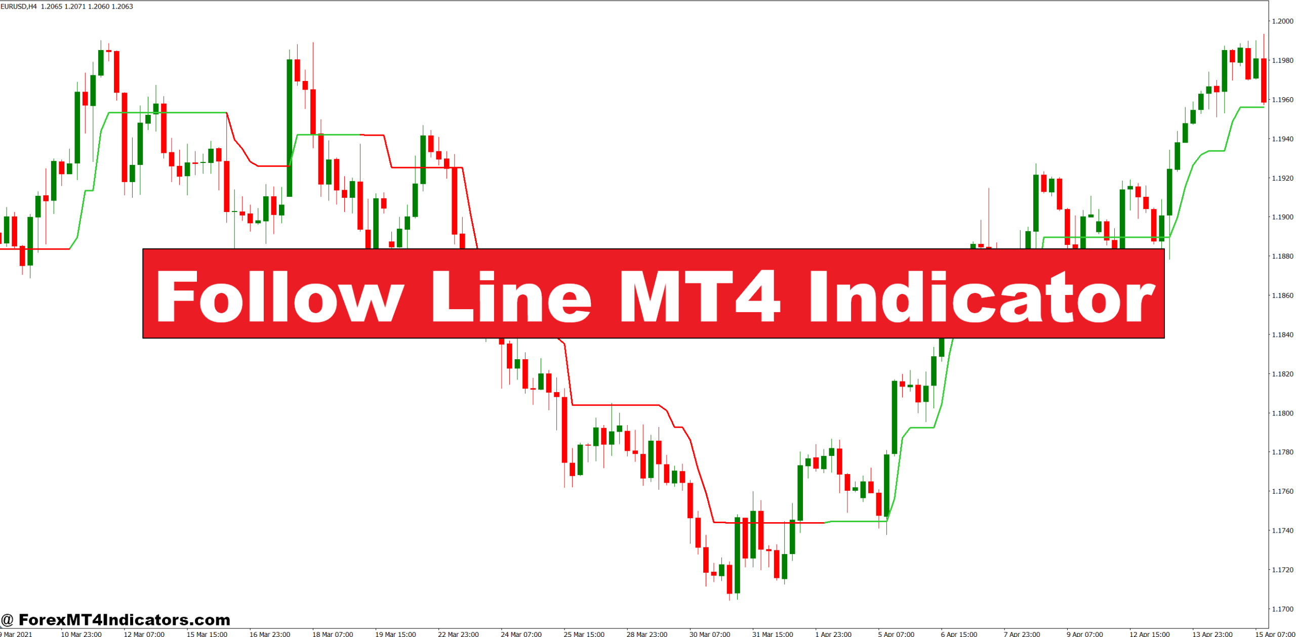 Follow Line MT4 Indicator