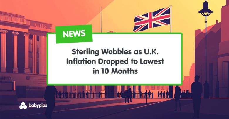Sterling Wobbles as U.K. Inflation Dropped to Lowest in 10 Months