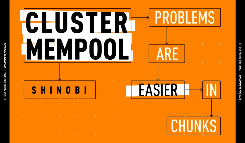 The Core Issue: Cluster Mempool, Problems Are Easier In Chunks