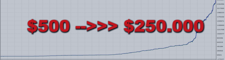 How we created an advisor that survived the pandemic and Brexit