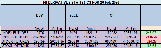 Nifty's Bullish Reversal Fails as Bears Seize Control Ahead of a Pivotal Monthly Close - Bramesh's Technical Analysis