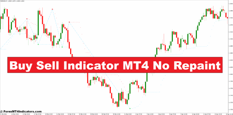 Buy Sell Indicator MT4 No Repaint