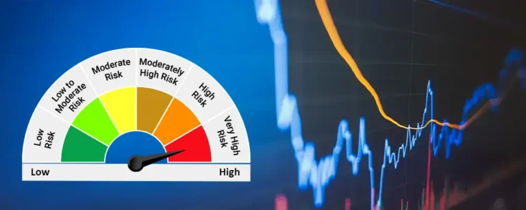 All About the Mutual Fund Riskometer