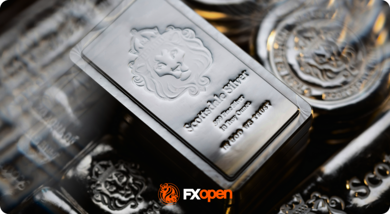 Analytical Silver Price Forecasts for 2026 to 2030