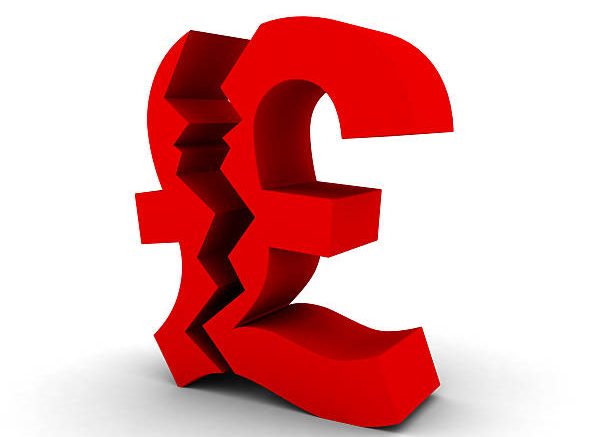 GBP/USD Declines After Bank of England Decision - ActionForex