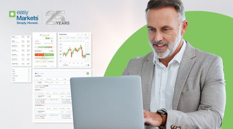 Gold Trading Jumps 240% in Q4 as Volatility Returns, Says easyMarkets