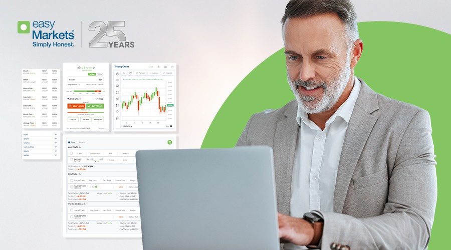 Gold Trading Jumps 240% in Q4 as Volatility Returns, Says easyMarkets