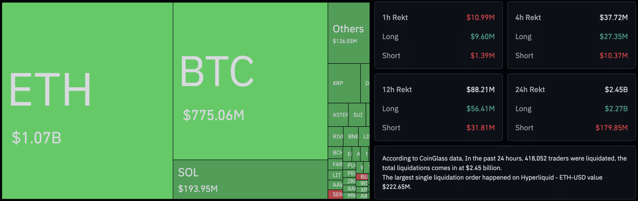 Huge Shock as UAE Firm Buys Secret $500M Stake in Trump Crypto Firm