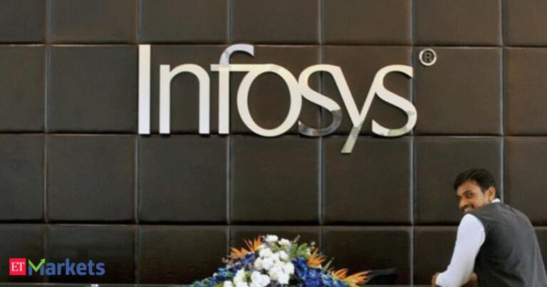 Infosys ADRs plunge over 7%, Wipro down 5% as tech turbulence deepens on Wall Street