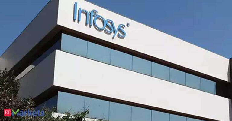 Infosys, Wipro ADRs rebound 4% after 14% rout in two days. Time to rally on Monday?