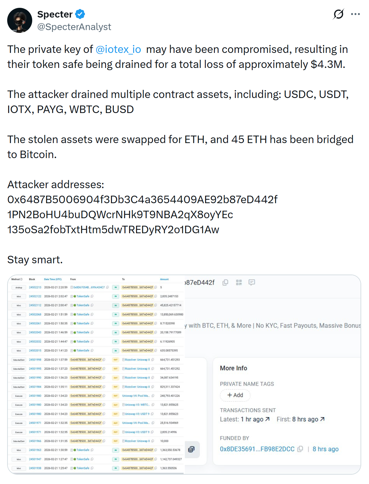 IoTeX Investigates Token Safe Incident as Analysts Estimate $4.3M Loss - AabeyLLC Crypto