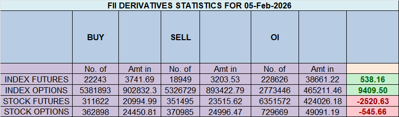 Nifty’s “Inside Bar” Coils at Gann Support, Bracing for a Dual-Catalyst Breakout – Bramesh’s Technical Analysis