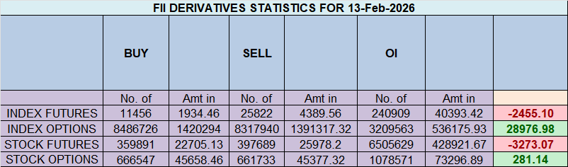 Nifty’s Perfect Hit: A Precision Landing at a Cyclical Bottom Sets the Stage for a Relief Rally – Bramesh’s Technical Analysis