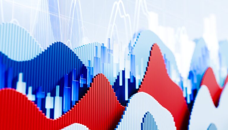 Perspectives On Rotations Into Value, Small-Cap, Developed And Emerging Markets