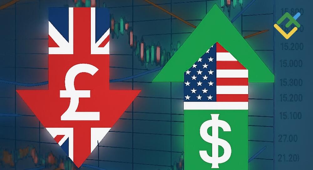 Pound Declines As BoE May Leave Interest Rates On Hold. Forecast as of 05.02.2026 | LiteFinance