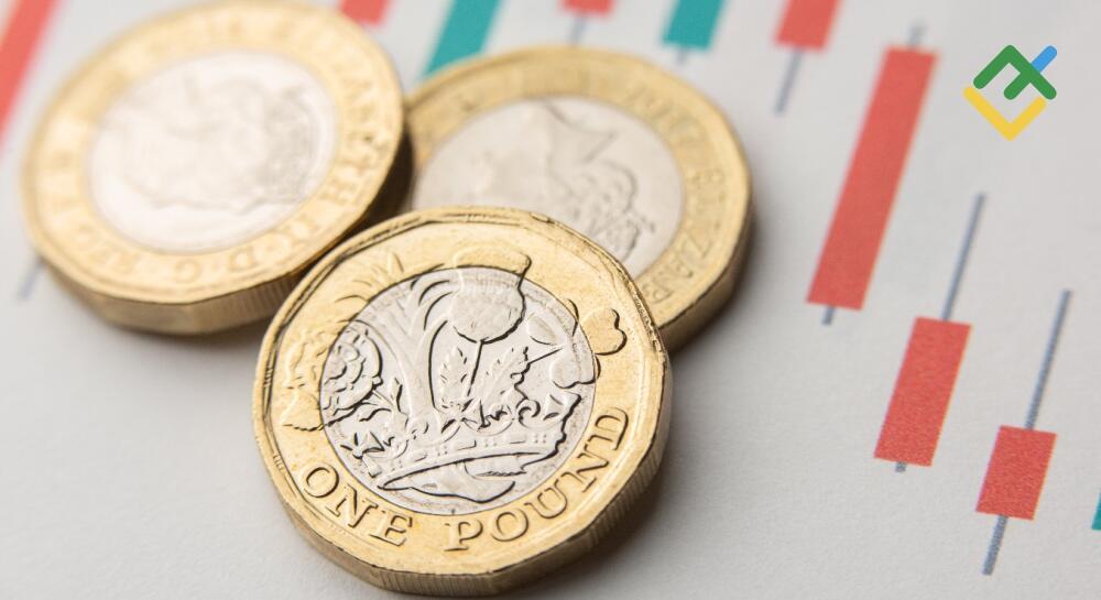 Three Reasons Why You Should Sell Pound Sterling. Forecast as of 26.02.2026 | LiteFinance