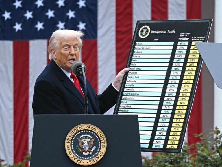 Trump planning to invoke new authorities | investingLive