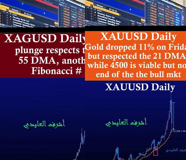 Warsh Metals Shock - Youtube Cov Warsh Appointmt 2 (Chart 1)