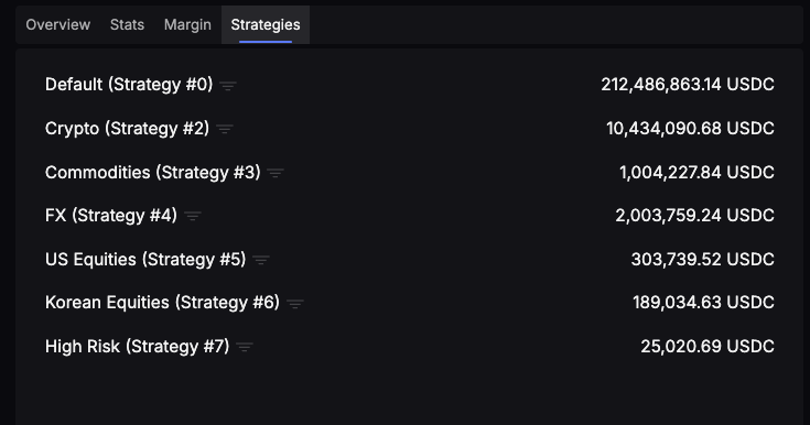 Whale Loses $8.2M in ARC Liquidation on Lighter as Protocol Contain Losses - AabeyLLC Crypto