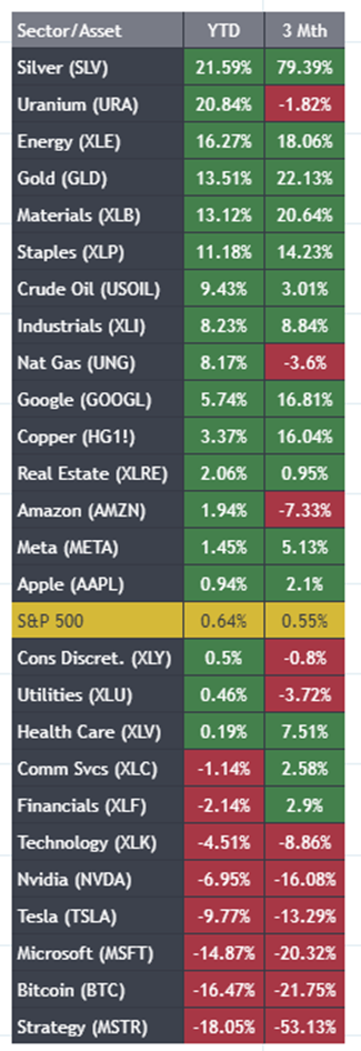 Why Your Opinion Is the Most Expensive Indicator Your Opinion Is The Most Expensive Indicator