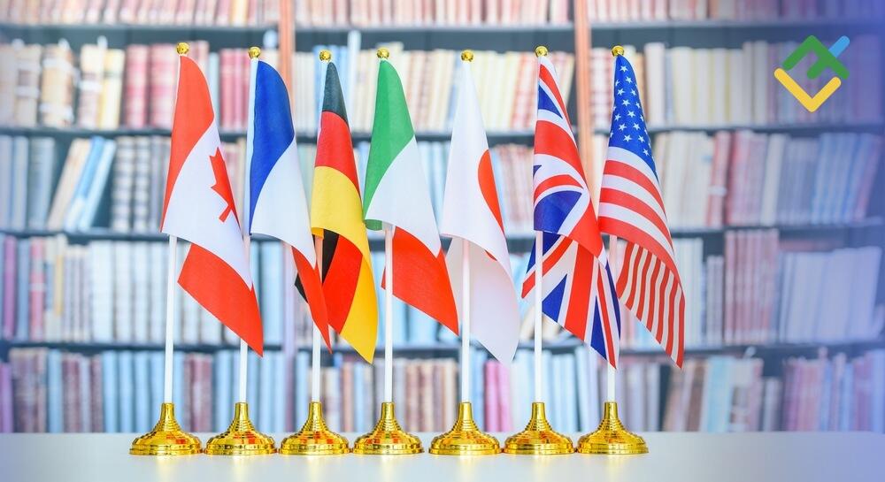 10 Strongest Economies in the World — World Economy Ranking 2026 | LiteFinance