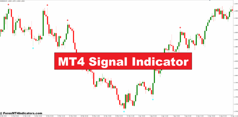 MT4 Signal Indicator