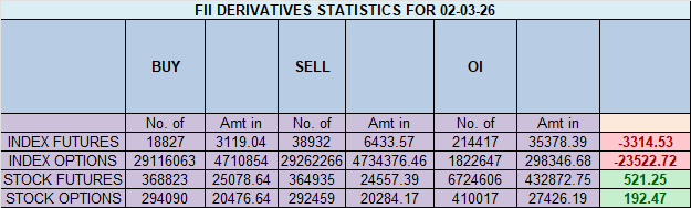 Nifty Bearish Gap-Down Collides with a Potent Lunar Eclipse Reversal Signal - Bramesh's Technical Analysis
