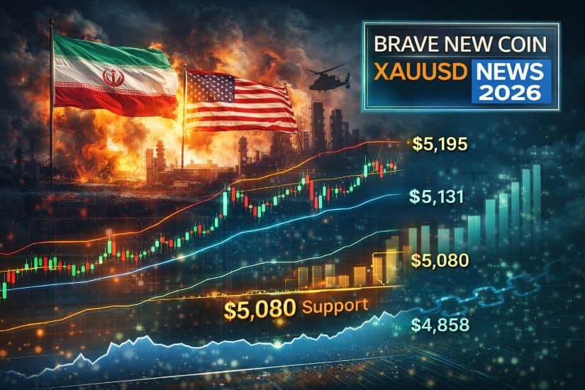 Gold Holds Above $5,100 As Iran War Tensions Support Safe-Haven Demand