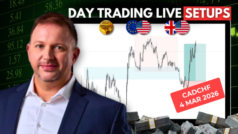 Forex Market Analysis & Day Trading Opportunity | CADCHF | 4 March 2026