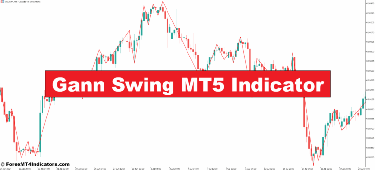 Gann Swing MT5 Indicator
